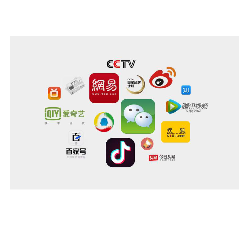 品牌全案推广